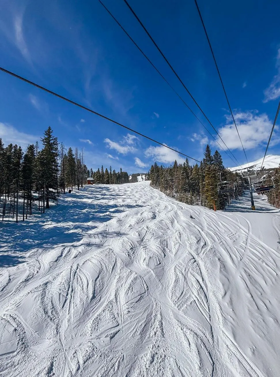 Avoid Hitting the Slopes Without Preparation